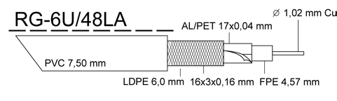 RG-6U/48LA-LDPE-PVC bl 7,5mm, na cvce 100m