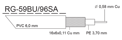 RG-59U/96SA-PVC bl 6,0mm, na cvce 100m