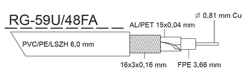 RG-59U/48FA-PVC bl 6,0mm, na cvce 100m